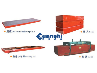 ���� ģ�װ� ���B(y��ng)܇