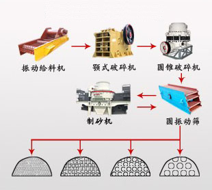 ����r�ӹ���ˇ